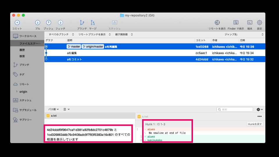 Sourcetreeの使い方 初心者が習得すべき基本操作 Diff Stash Revert Cherry Pick Ics Media