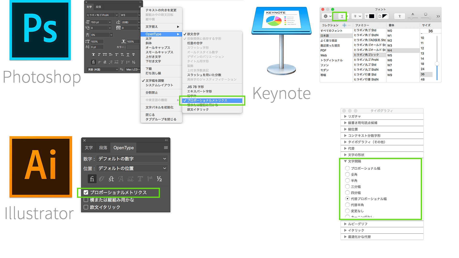 文字詰めできるcssのfont Feature Settingsが凄い 日本語フォントこそ指定したい自動カーニング Ics Media