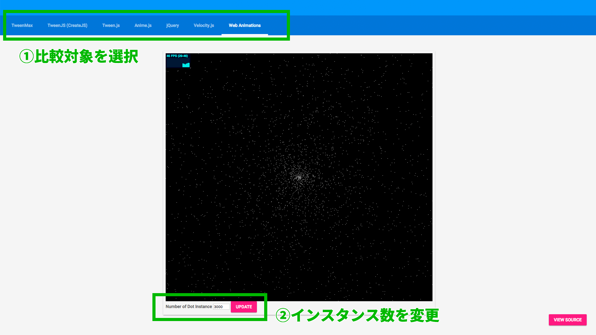 最速のアニメーションライブラリはこれだ Jsライブラリの性能をdomとwebglで比較検証 Ics Media