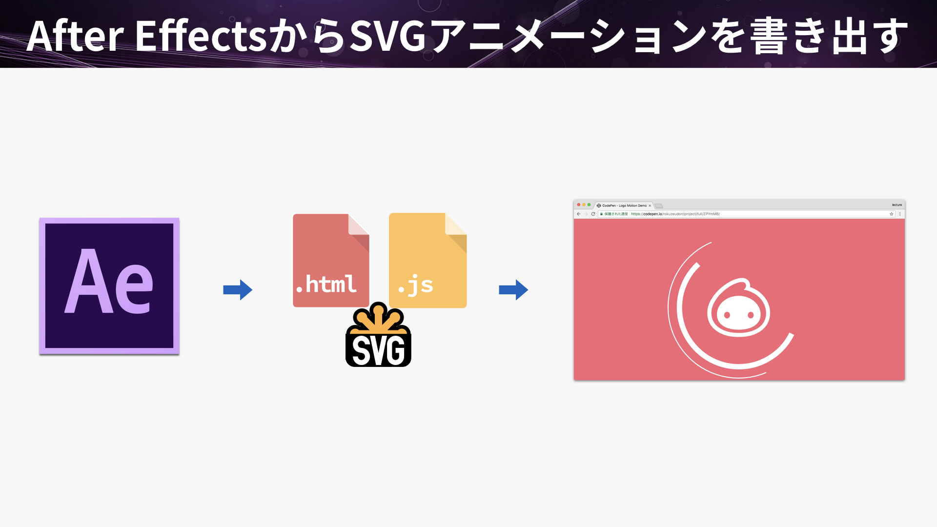 Ui改善にキラリと役立つ Svgアニメーションの作り方まとめ Ics Media