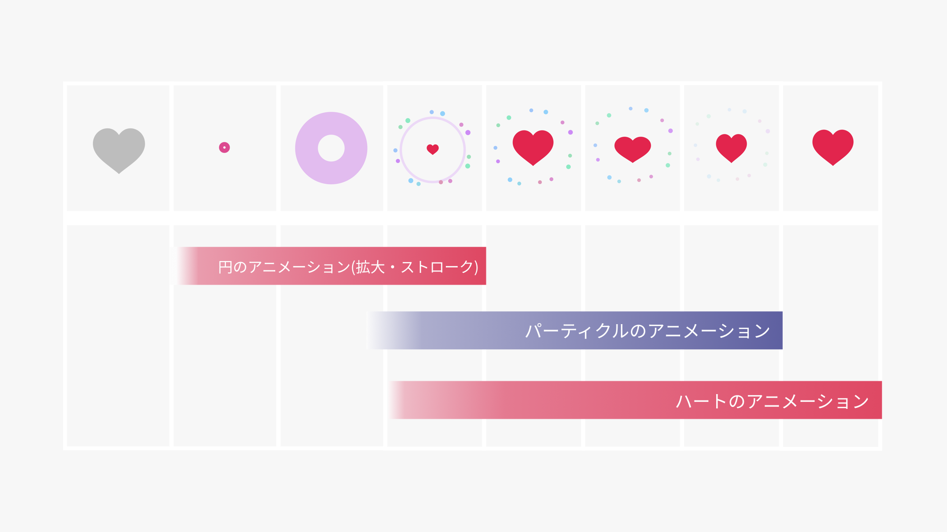 Ui改善にキラリと役立つ Svgアニメーションの作り方まとめ Ics Media