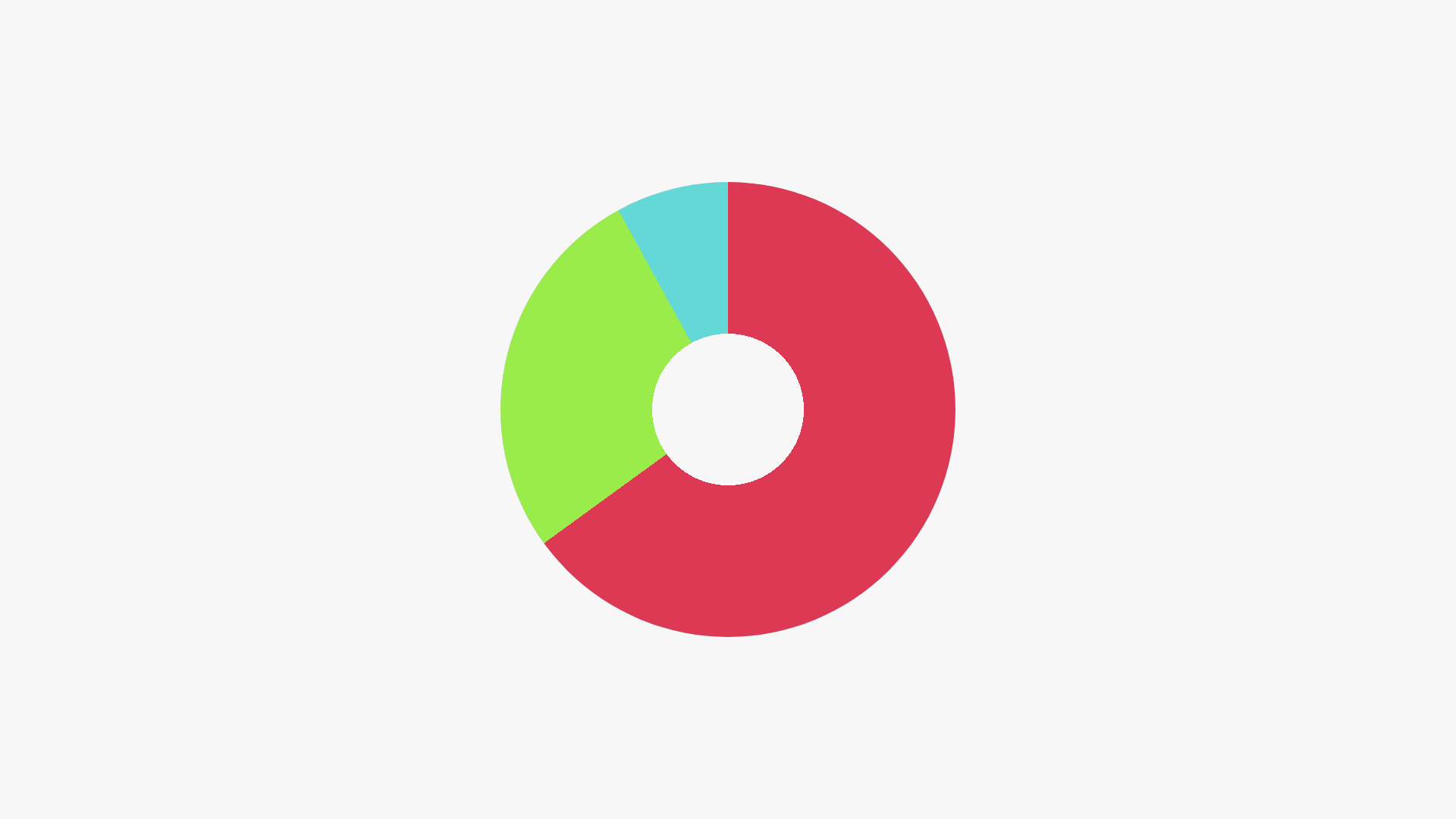 Chromeの最新機能が楽しいぞ Cssで円グラフや集中線が描けるconic Gradient入門 Ics Media