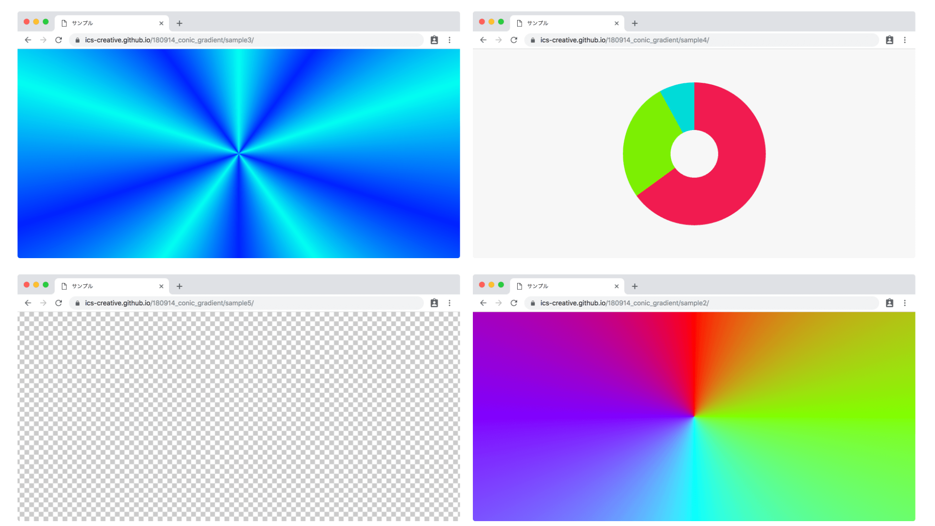 Chromeの最新機能が楽しいぞ Cssで円グラフや集中線が描けるconic Gradient入門 Ics Media