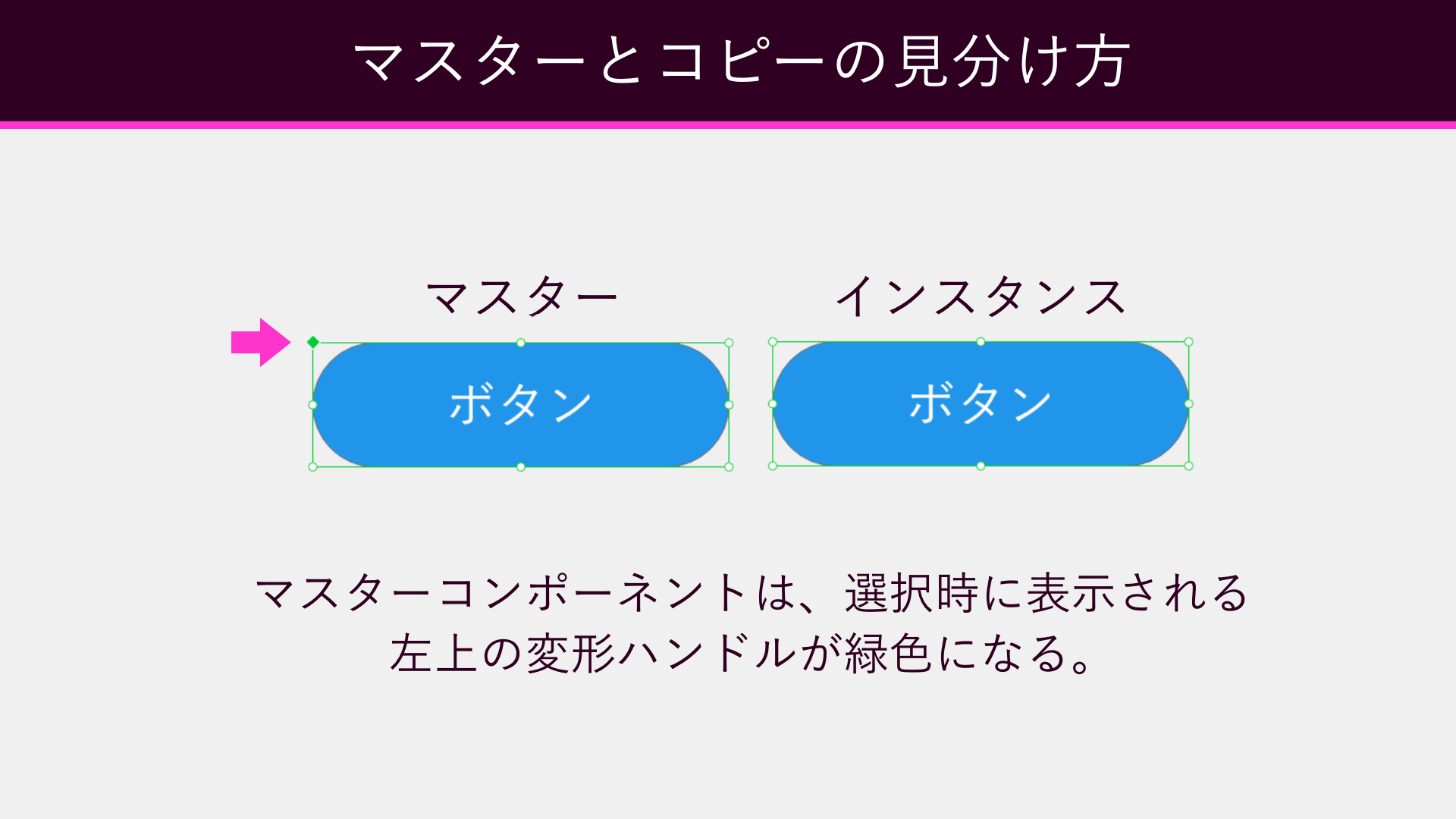 デザイン制作の効率化に役立つ! AdobeXDのコンポーネント入門 - ICS MEDIA