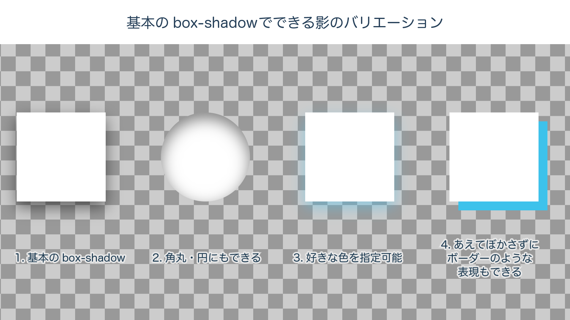 Box Shadowだけじゃない Cssでできる色々な影の表現と意外に知らない落とし穴 Ics Media