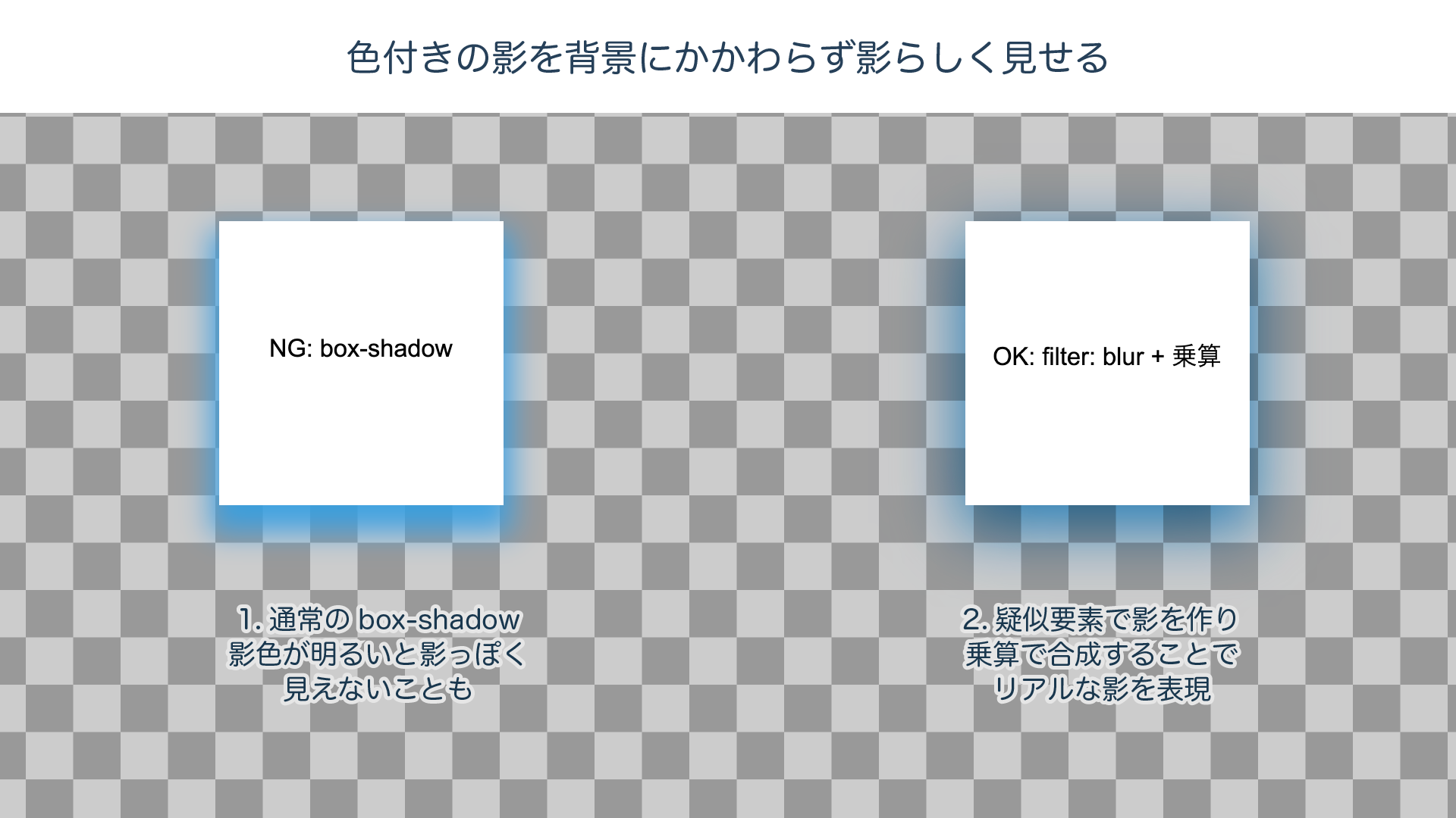 Box Shadowだけじゃない Cssでできる色々な影の表現と意外に知らない落とし穴 Ics Media