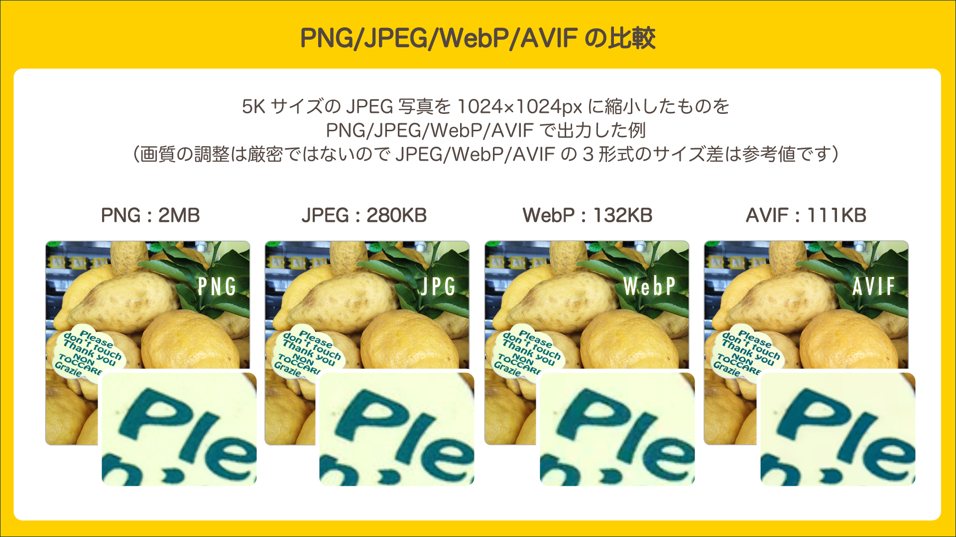 PNG/JPEG/WebP/AVIFの比較サンプル
