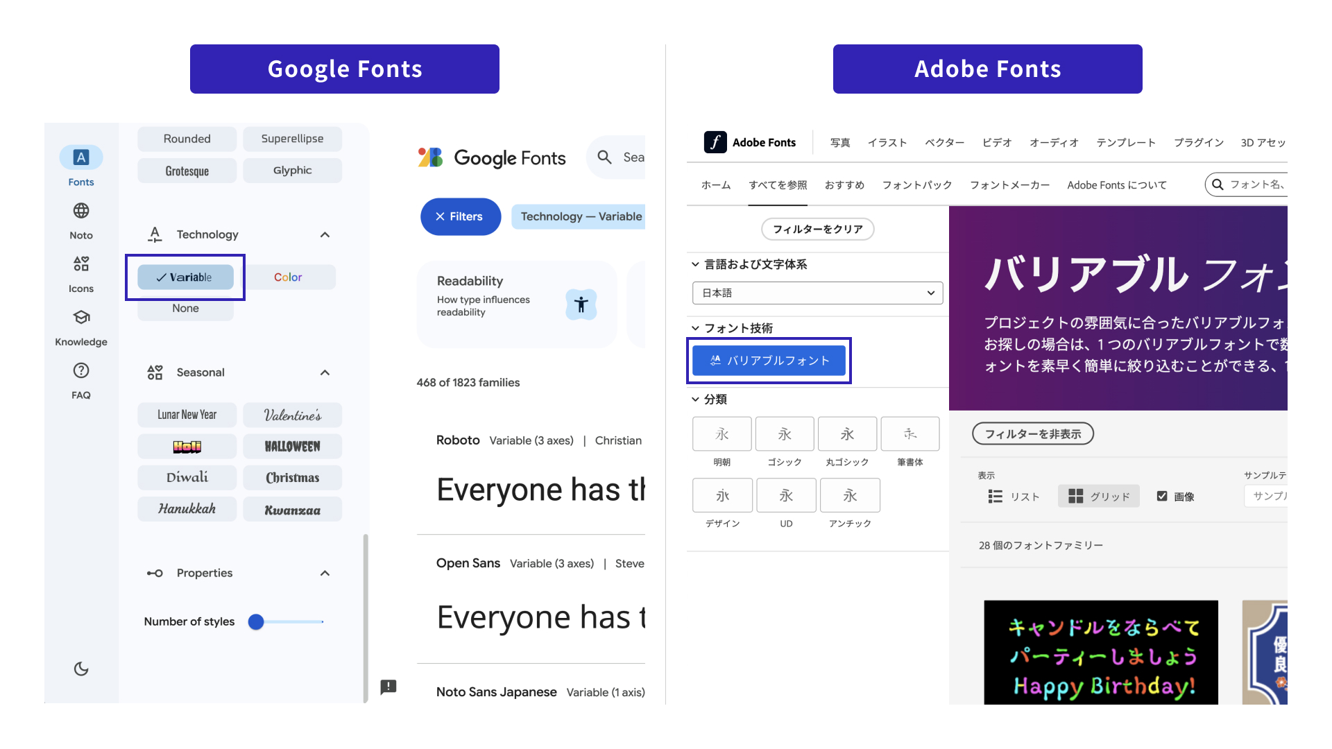 Google FontsとAdobe Fontsのバリアブルフォント絞り込み機能画像