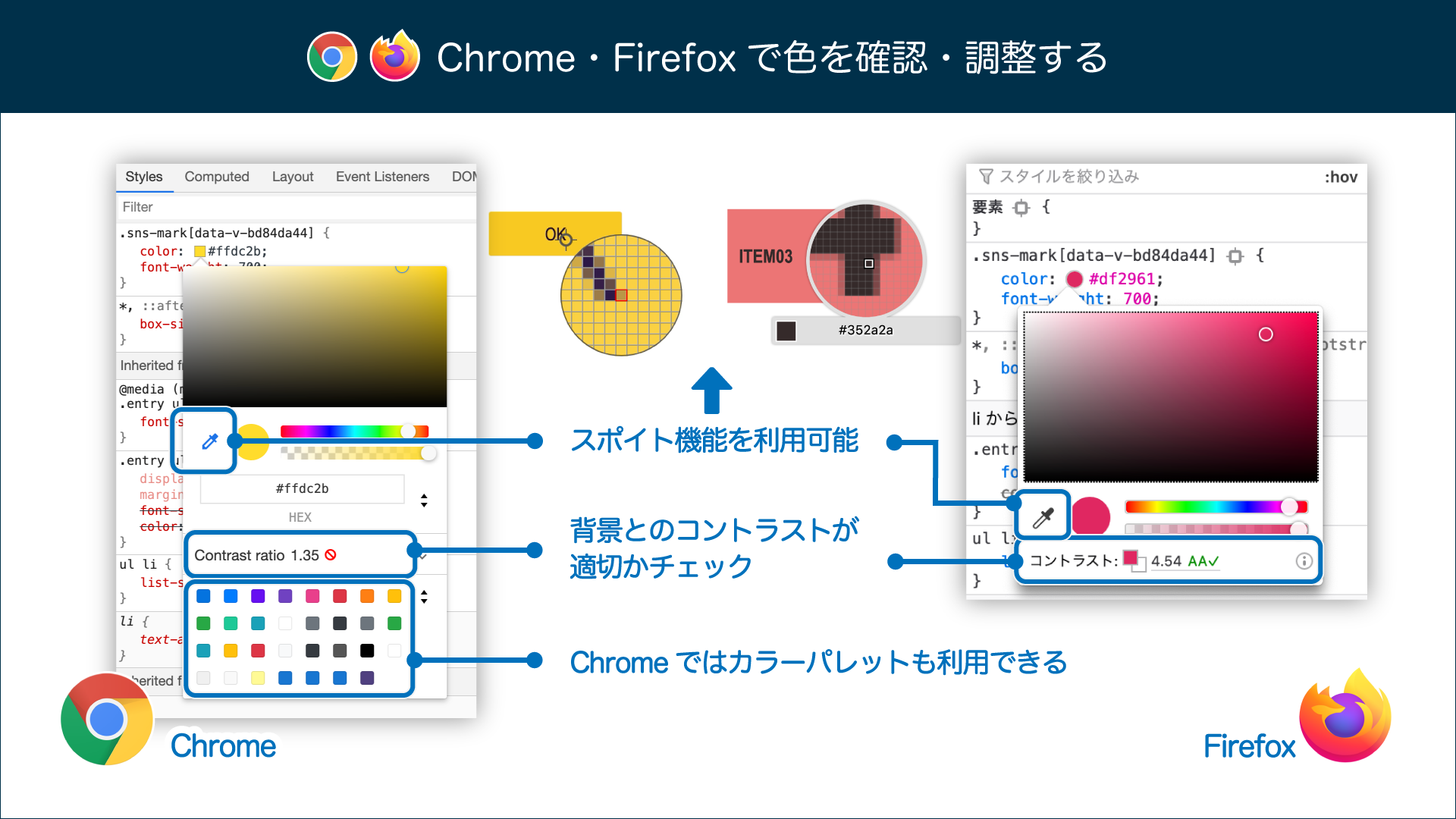 Chrome・Firefoxの色編集機能の特徴