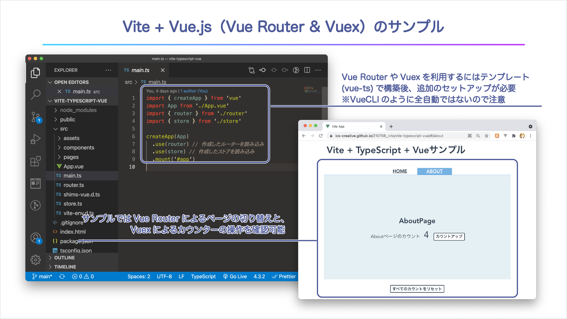 Vite + TypeScript + Vueのサンプル
