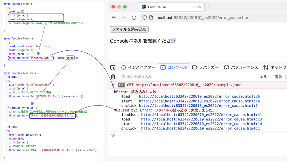 JavaScriptのES2023・ES2022の新機能まとめ ICS MEDIA