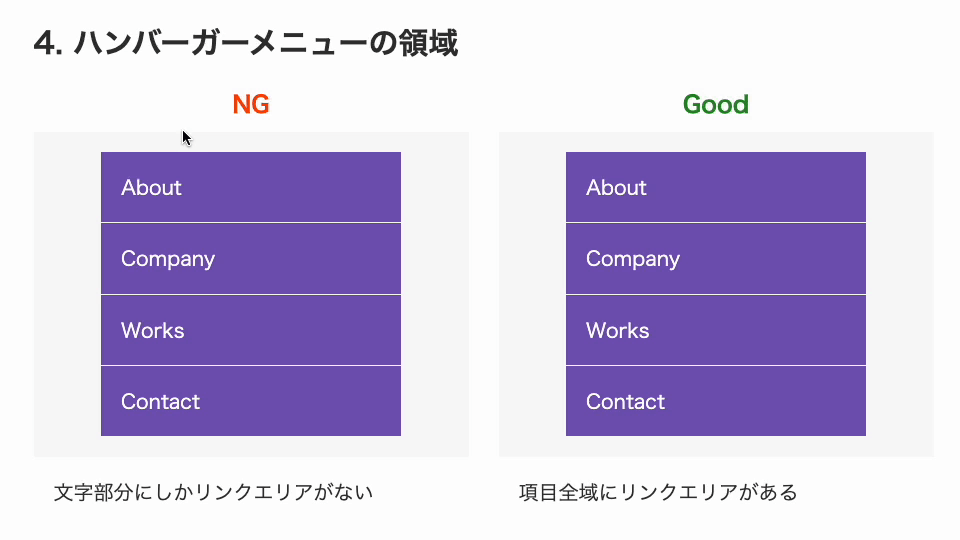 NG例はテキスト部分しかリンクエリアになっていないが、Good例は枠内全域がリンクエリアになっている