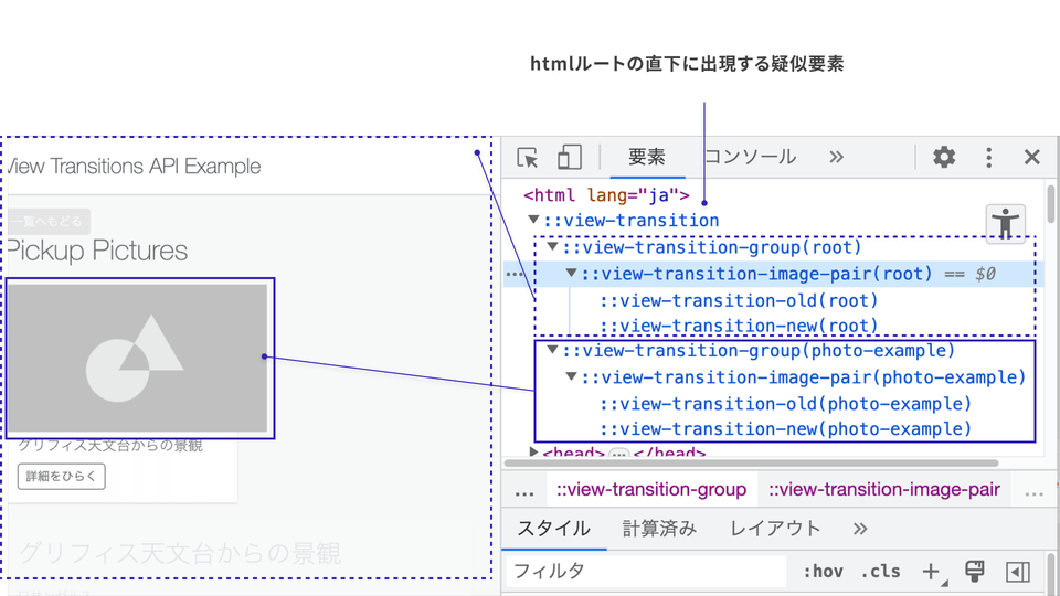 View Transitions Api View Transitions API入門 - 連続性のある画面遷移アニメーションを実現するウェブの新技術 - ICS MEDIA