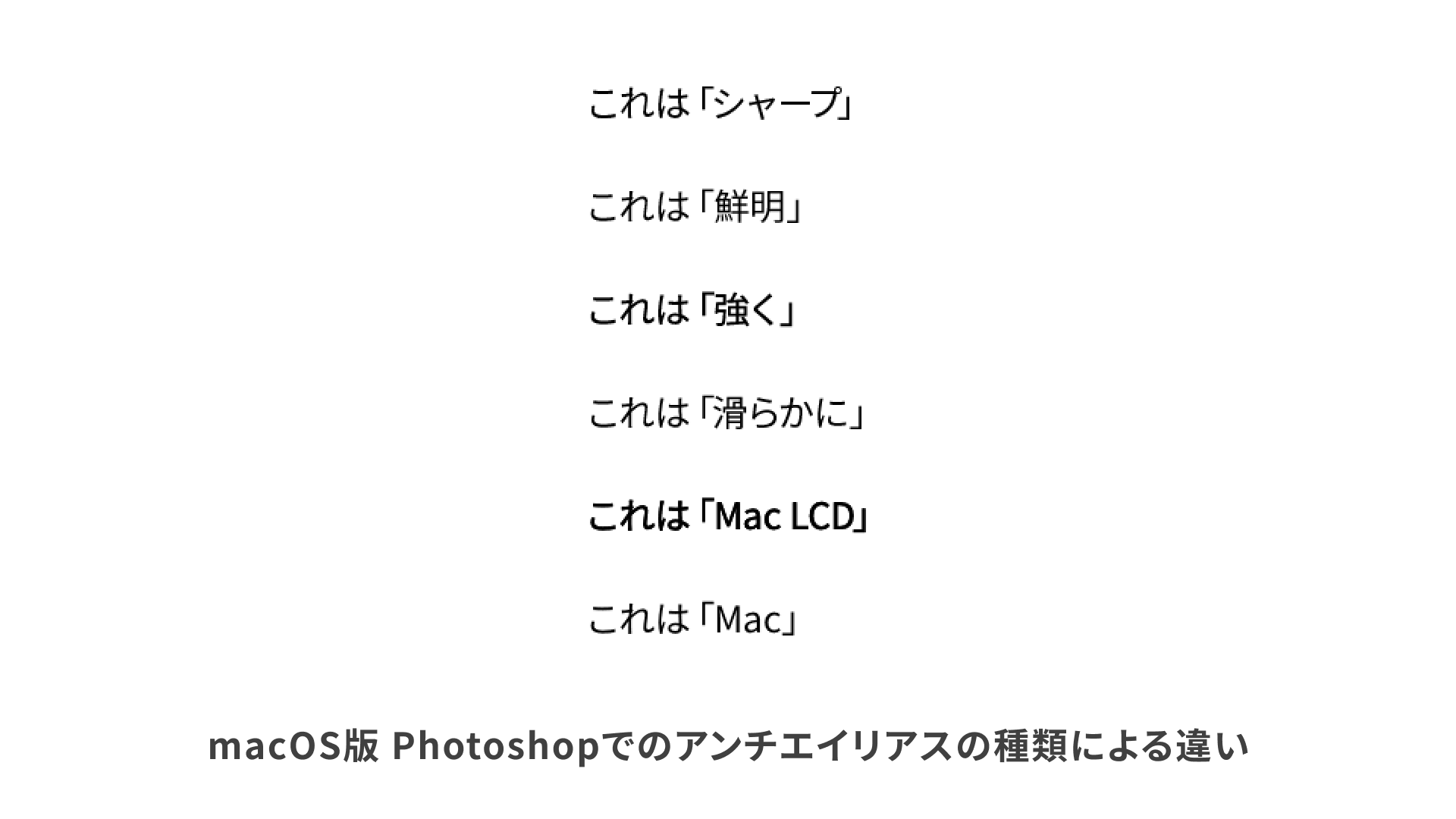 Photoshopでのアンチエイリアスが違うと文字の太さが違ってみえる。MacLCDは太く見える