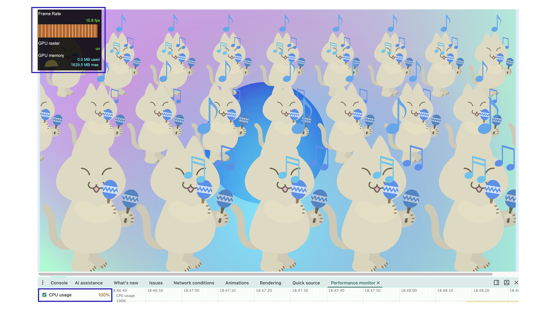 Complex data