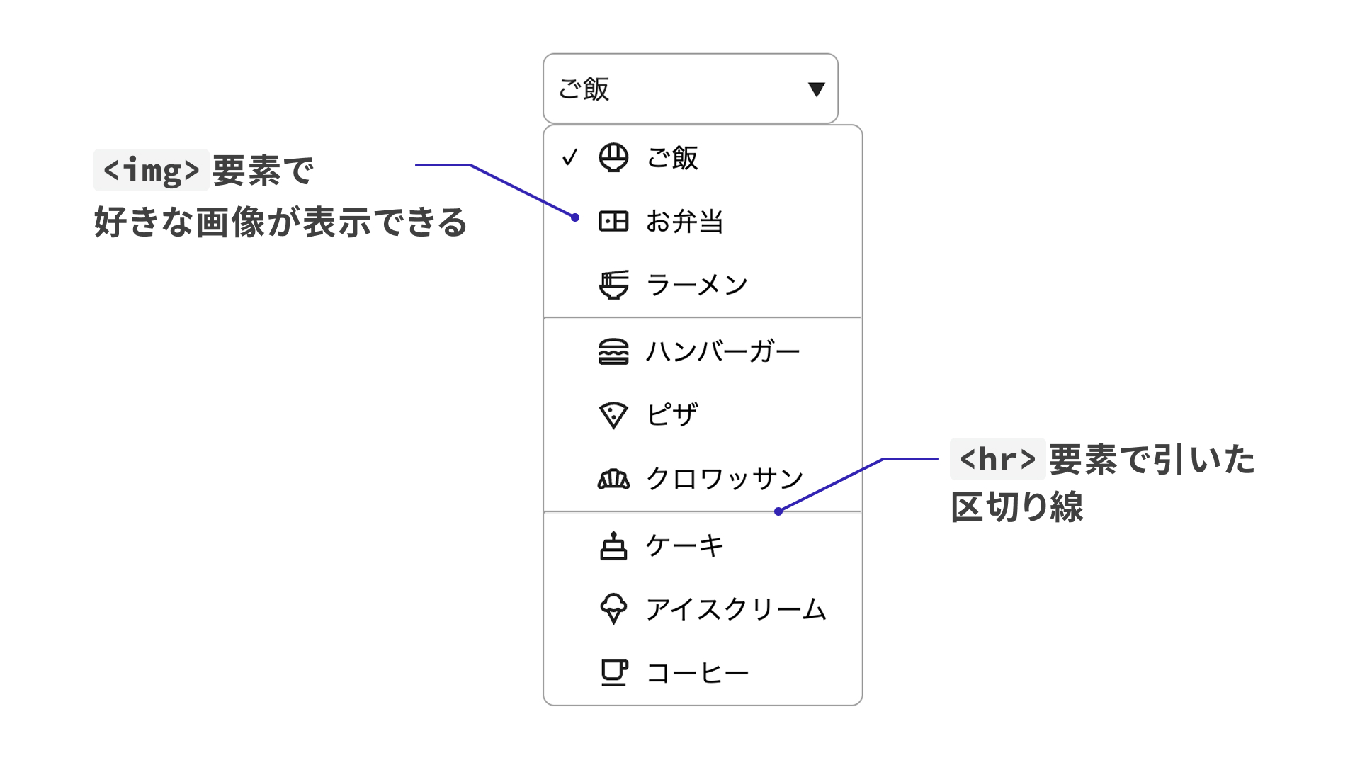 img要素とhr要素を追加