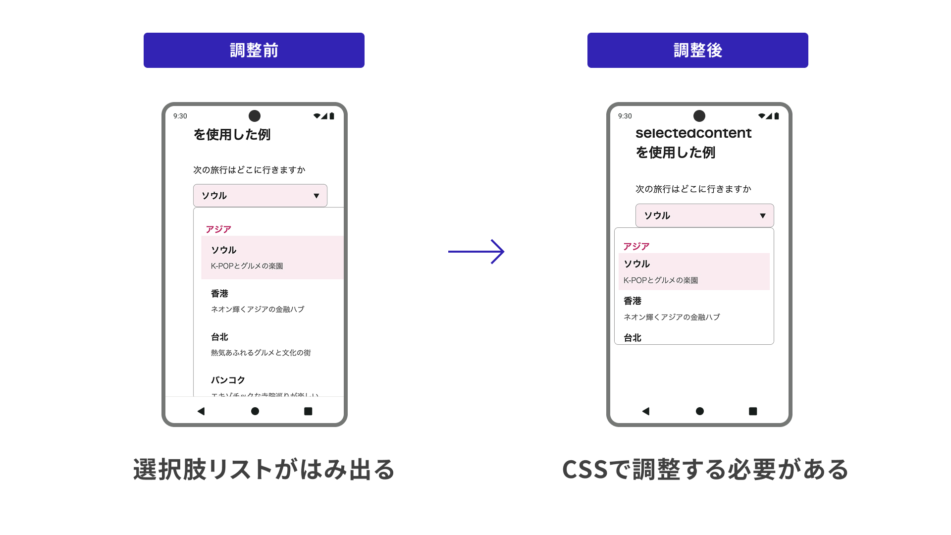 モバイルではみ出す例とCSS調整後の比較