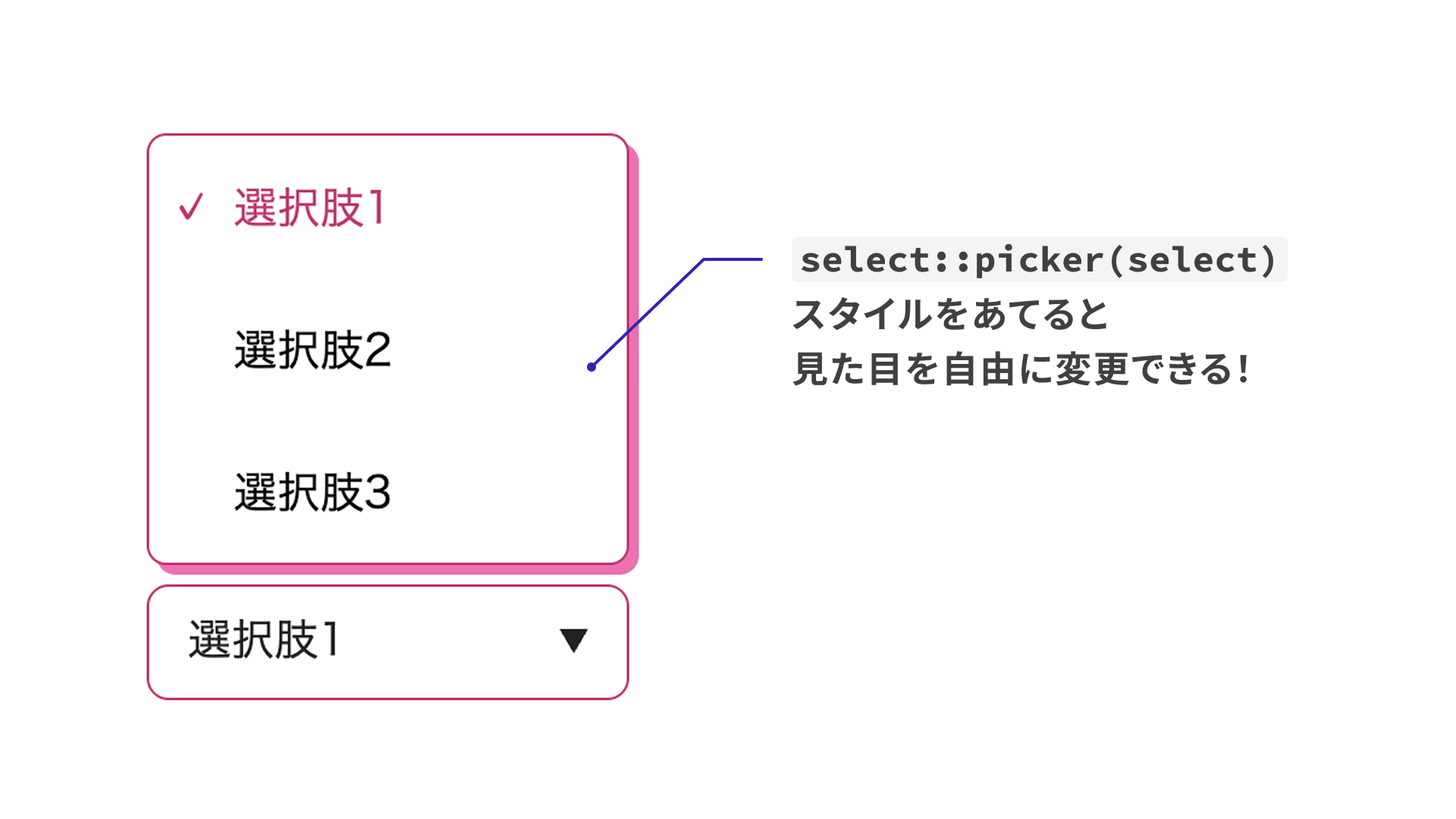 選択肢リストの見た目を変更