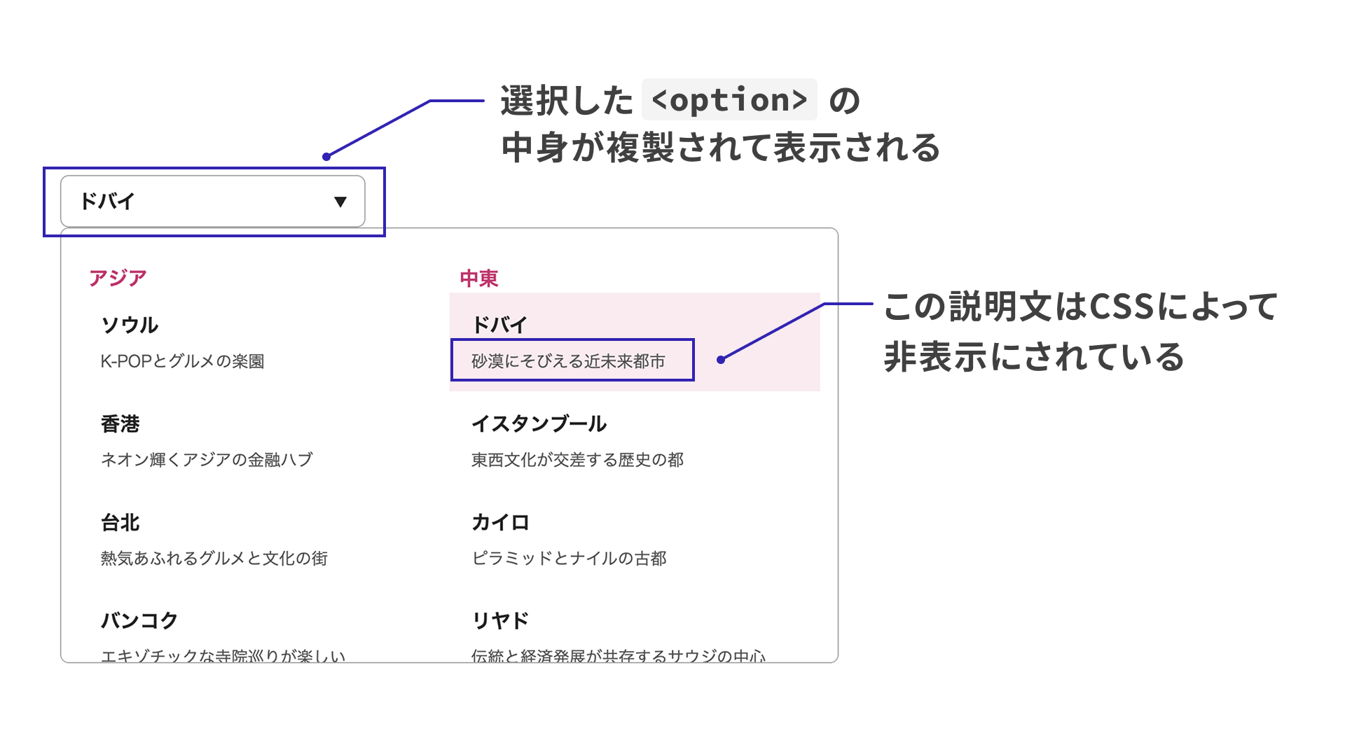 selectedcontentでボタンをカスタマイズ