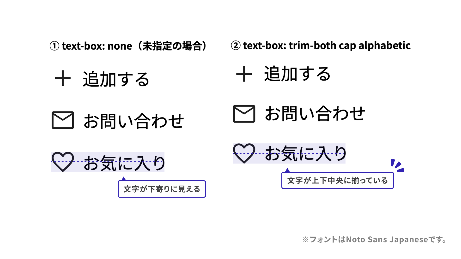 スクリーンショット：アイコンとテキストの組み合わせのサンプルコード