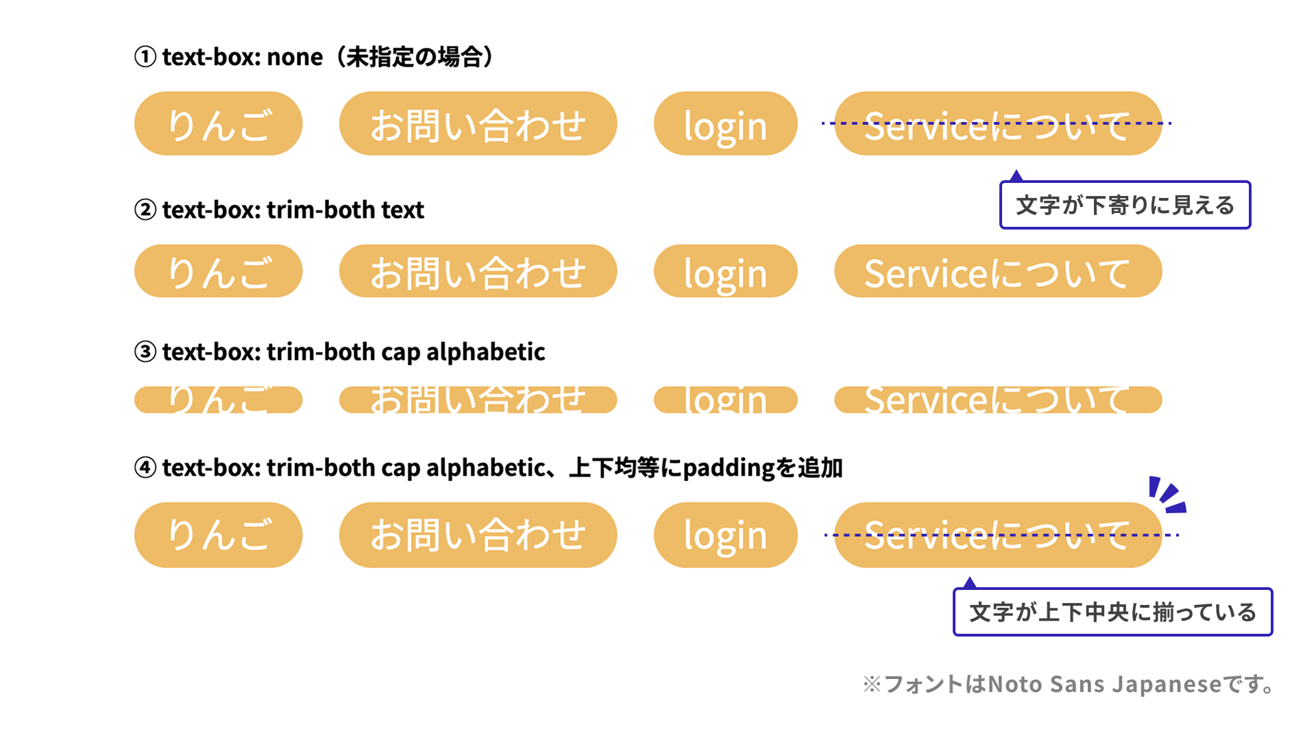 スクリーンショット：文言の背景に角丸矩形を配置したデザインのサンプルコード。