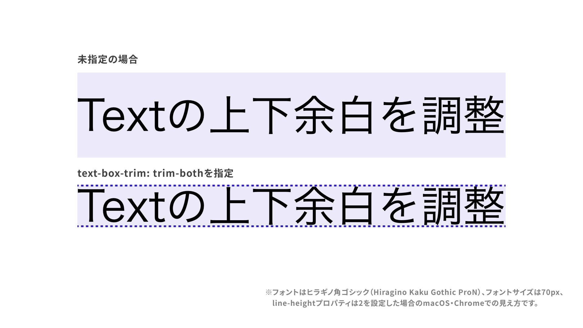 text-box-trimプロパティの値によるトリミングの変化を表した図