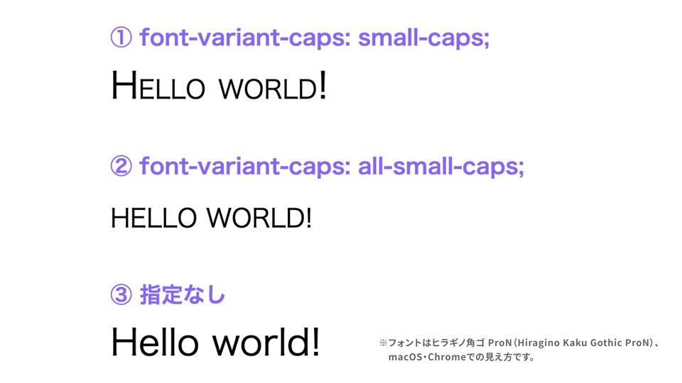 フォントをもっと自由に！ CSSのfont-variant活用術 - ICS MEDIA