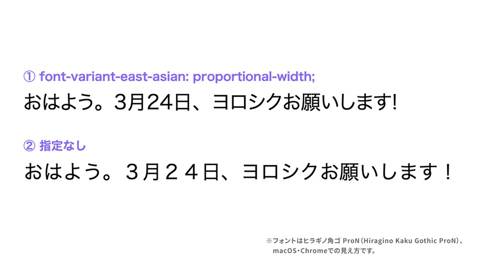 フォントをもっと自由に！ CSSのfont-variant活用術 - ICS MEDIA
