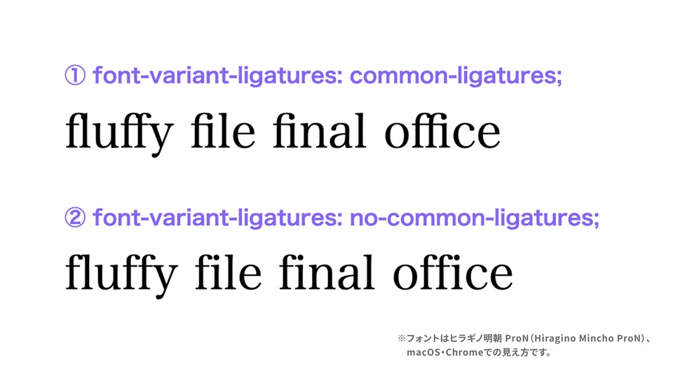 フォントをもっと自由に！ CSSのfont-variant活用術 - ICS MEDIA