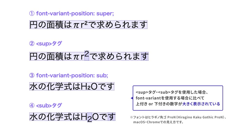 フォントをもっと自由に！ CSSのfont-variant活用術 - ICS MEDIA