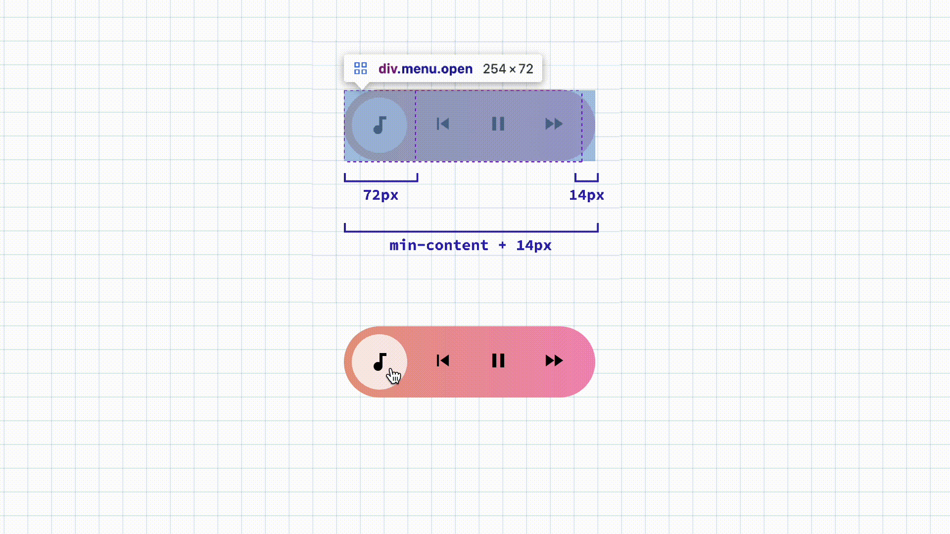 calc-size()を使用したメニューの作例