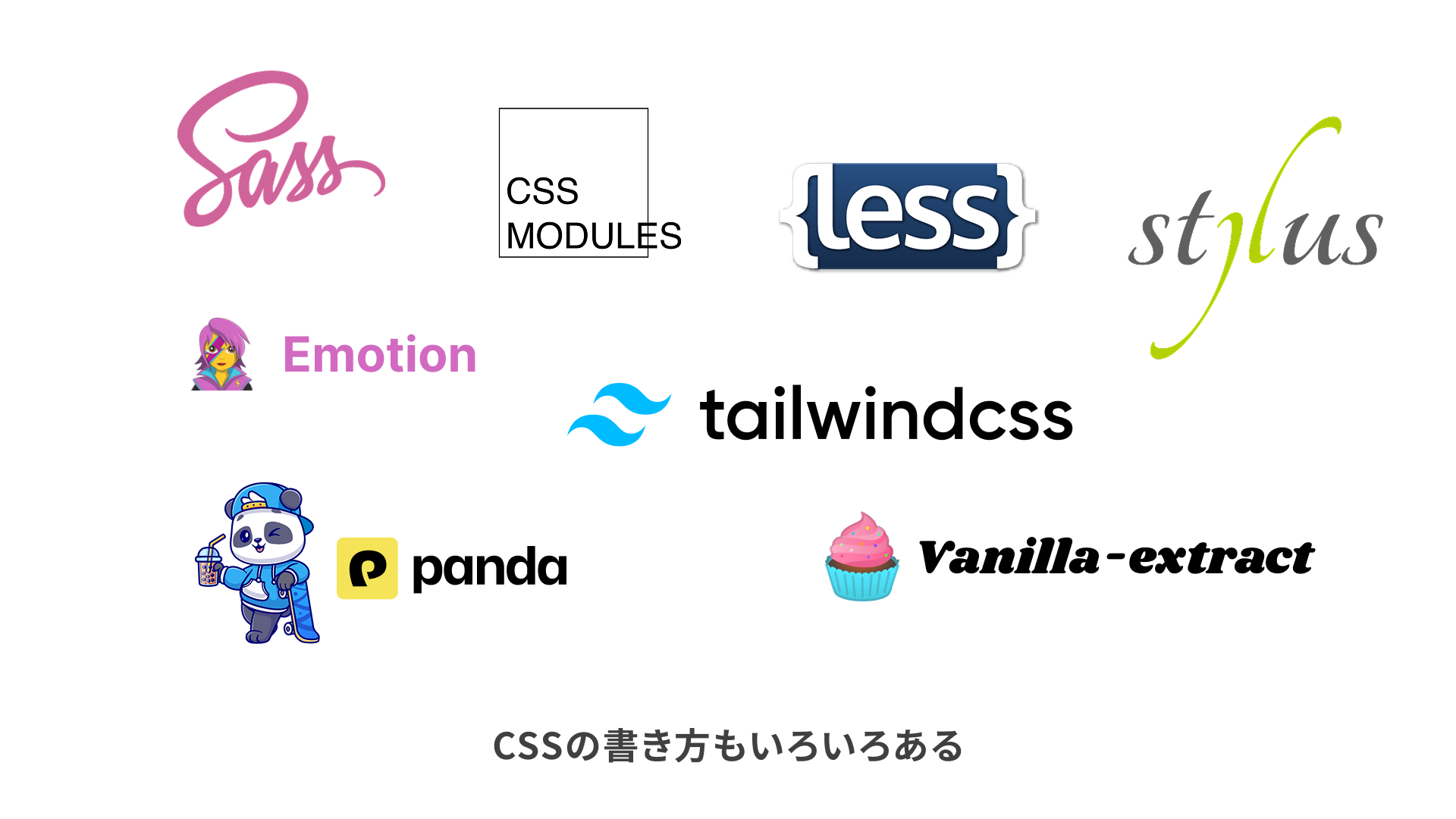 CSSを書くと言ってもさまざまなアプローチが取れる。Sass、CSS Modules、Less、Tailwind CSS、Emotion、Panda CSS、Vanilla-extractなど。