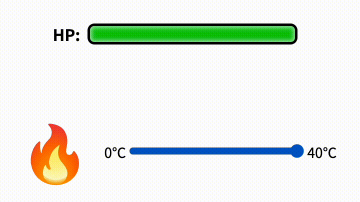 CSS if()関数を使ったアニメーション表現