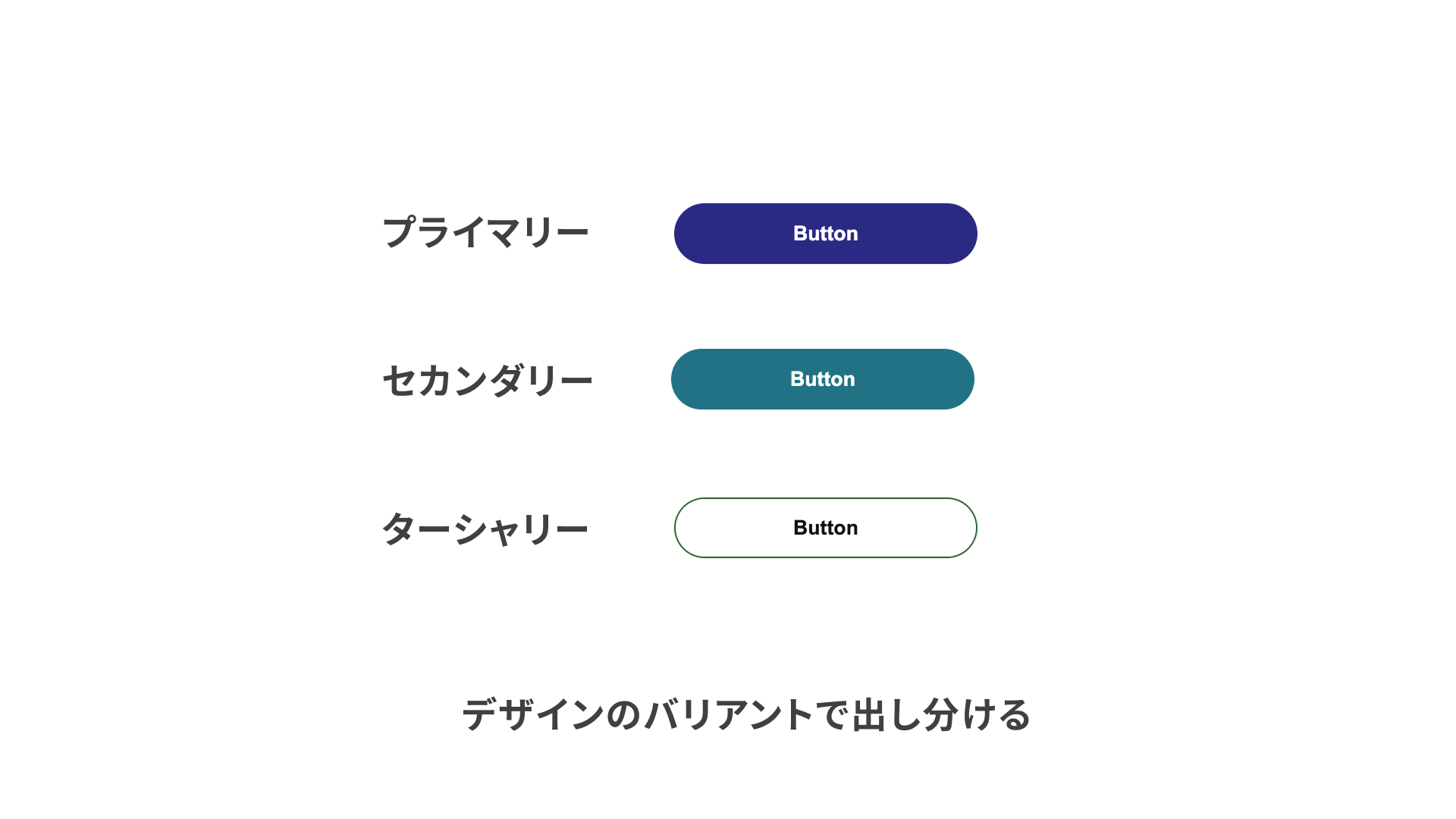 バリアントを出し分けたボタン