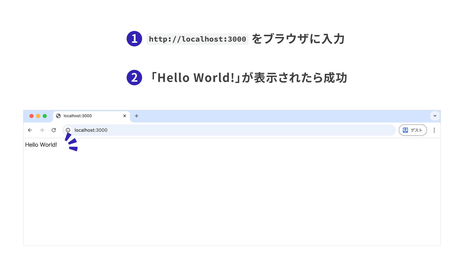 Hello Worldが画面に表示される