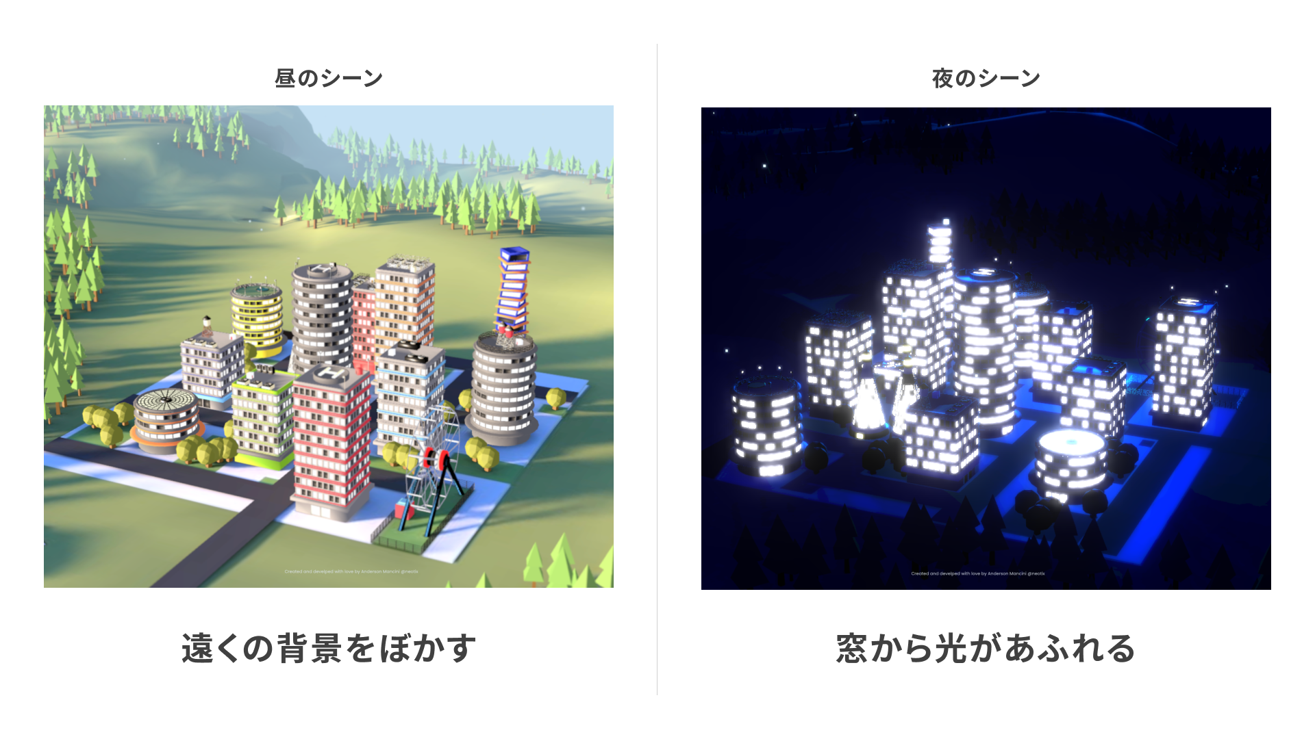 WindLandのポストプロセス