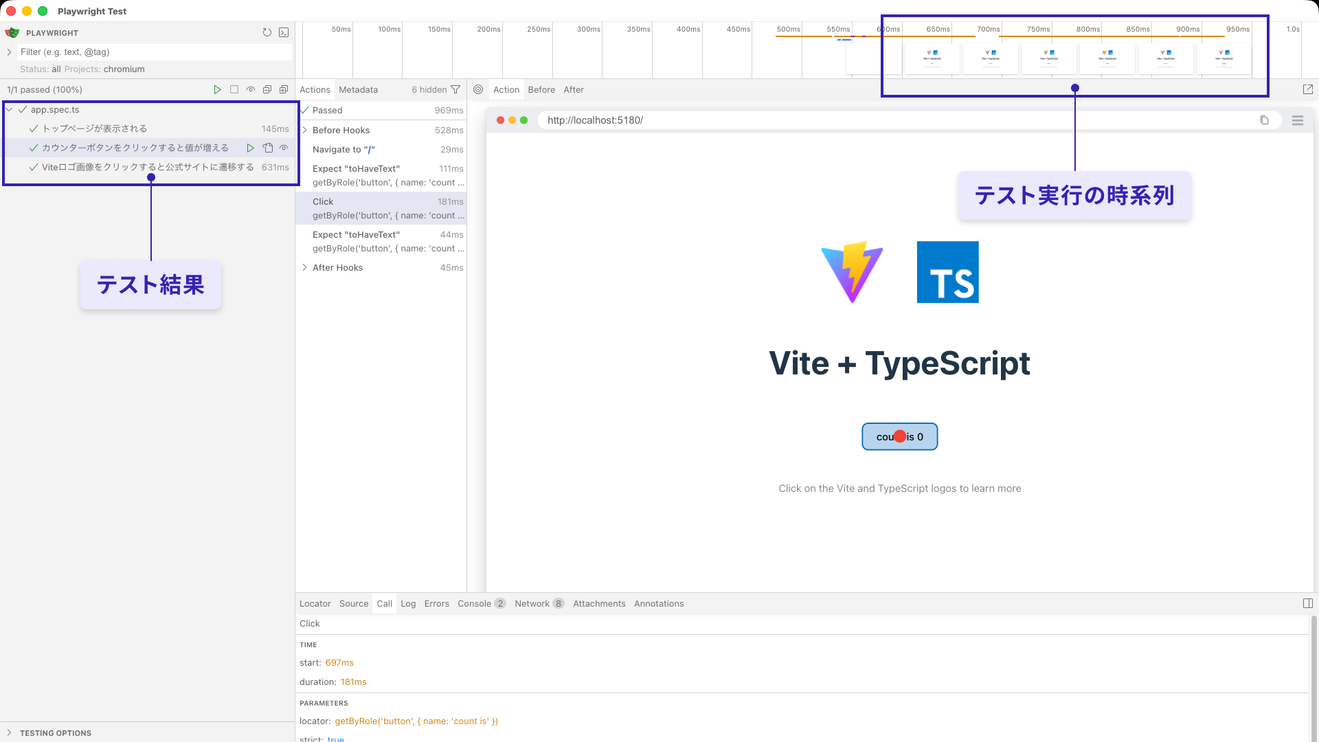 UIテストランナーによるテスト結果
