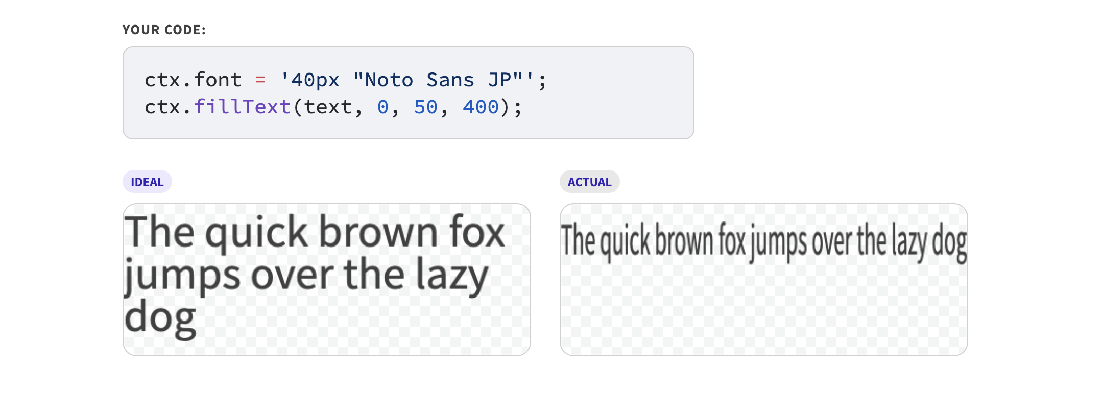 Canvas標準のfillText()では改行すら簡単ではない