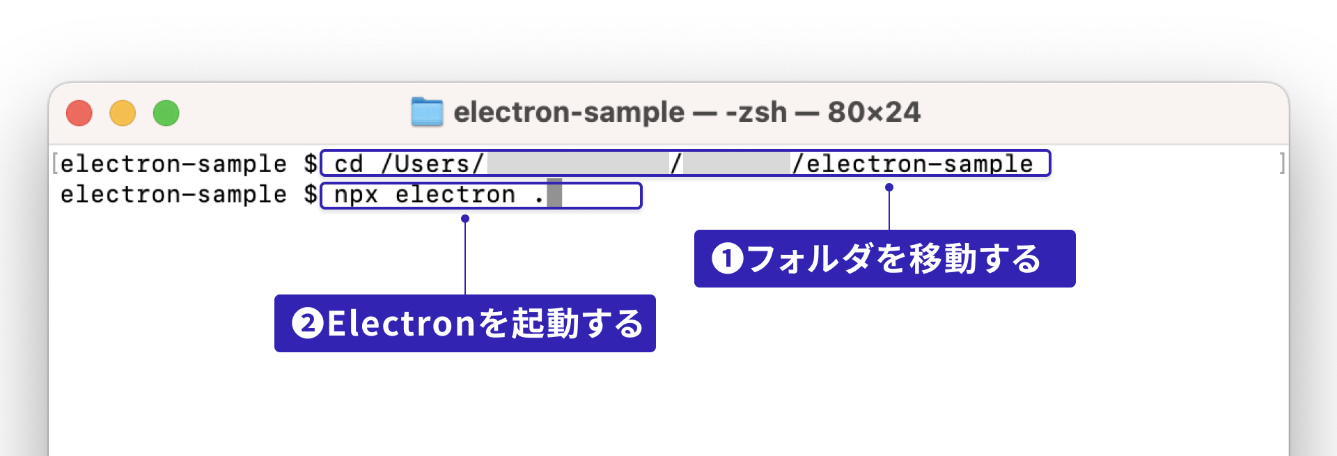 Electronコマンドの入力方法