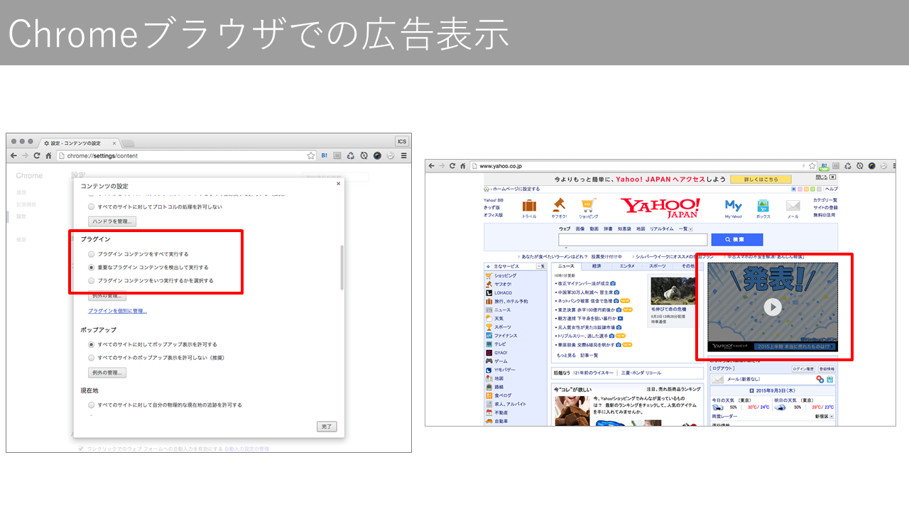 Google Chromeブラウザでの広告表示