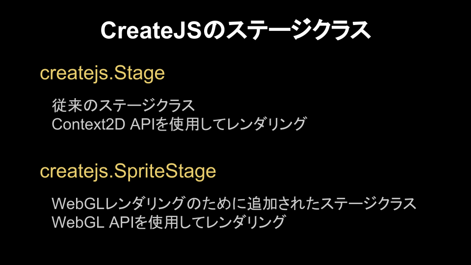 CreateJSのステージクラス
